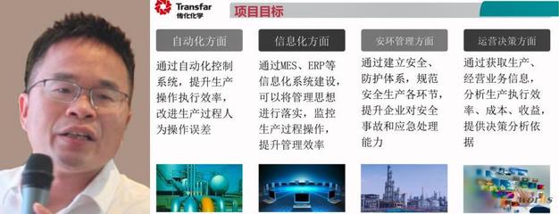 最佳实践,彰显智造风采